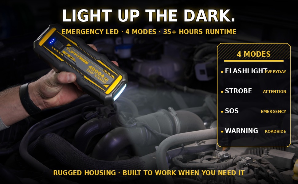 Tufforge G40 emergency LED flashlight illuminating a vehicle engine bay at night