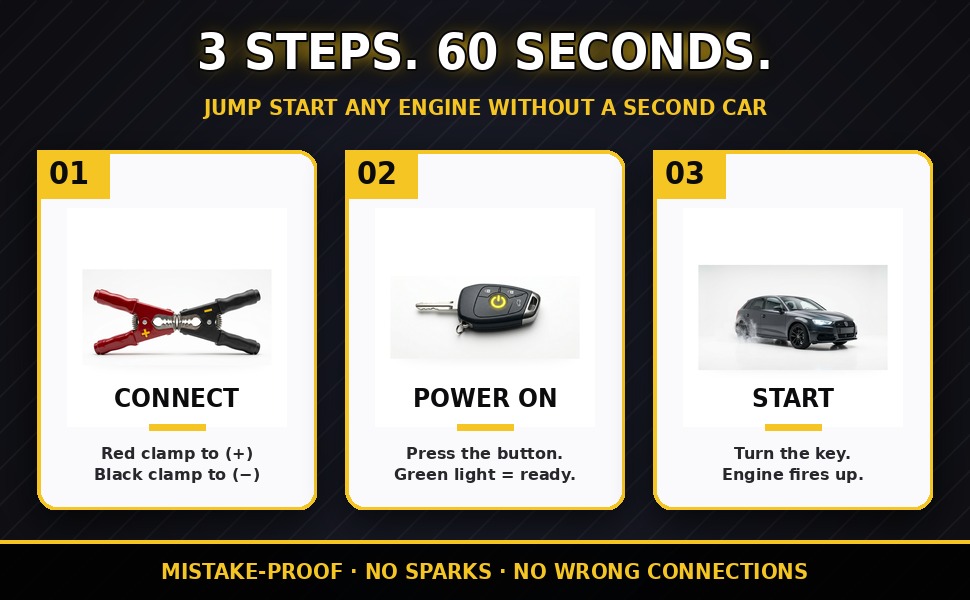 Jump starter clamps connecting to a car battery
