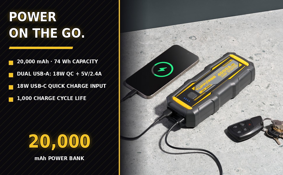 Tufforge G40 charging a smartphone via USB cable, doubling as a 20,000 mAh power bank
